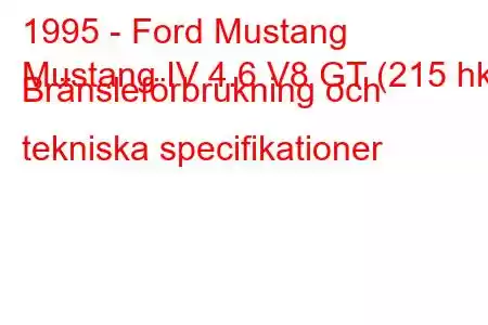 1995 - Ford Mustang
Mustang IV 4.6 V8 GT (215 hk) Bränsleförbrukning och tekniska specifikationer