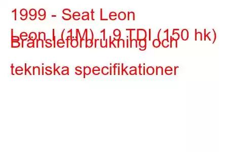 1999 - Seat Leon
Leon I (1M) 1,9 TDI (150 hk) Bränsleförbrukning och tekniska specifikationer