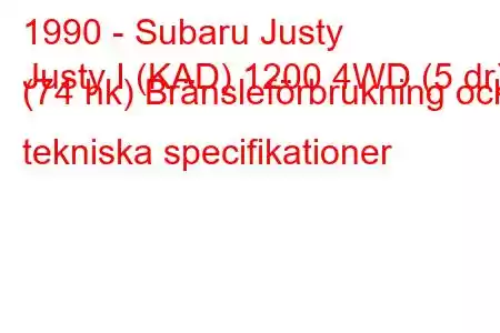 1990 - Subaru Justy
Justy I (KAD) 1200 4WD (5 dr) (74 hk) Bränsleförbrukning och tekniska specifikationer