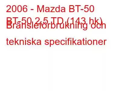 2006 - Mazda BT-50
BT-50 2,5 TD (143 hk) Bränsleförbrukning och tekniska specifikationer