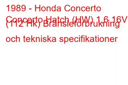 1989 - Honda Concerto
Concerto Hatch (HW) 1,6 16V (112 Hk) Bränsleförbrukning och tekniska specifikationer