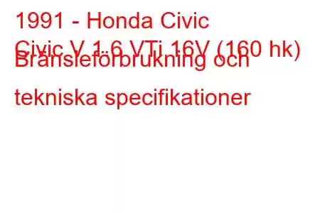 1991 - Honda Civic
Civic V 1.6 VTi 16V (160 hk) Bränsleförbrukning och tekniska specifikationer