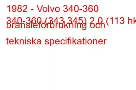 1982 - Volvo 340-360
340-360 (343 345) 2,0 (113 hk) bränsleförbrukning och tekniska specifikationer