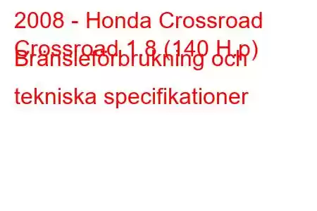 2008 - Honda Crossroad
Crossroad 1.8 (140 H.p) Bränsleförbrukning och tekniska specifikationer