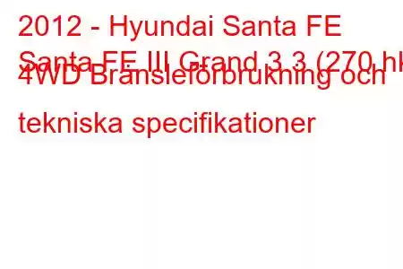 2012 - Hyundai Santa FE
Santa FE III Grand 3.3 (270 hk) 4WD Bränsleförbrukning och tekniska specifikationer