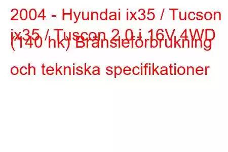 2004 - Hyundai ix35 / Tucson
ix35 / Tuscon 2.0 i 16V 4WD (140 hk) Bränsleförbrukning och tekniska specifikationer