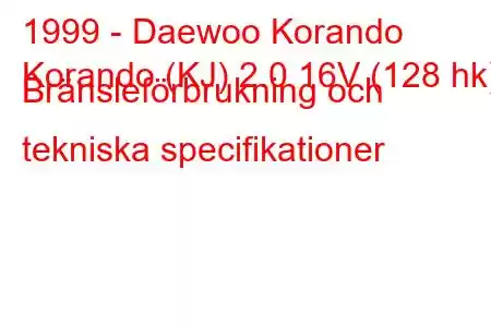 1999 - Daewoo Korando
Korando (KJ) 2.0 16V (128 hk) Bränsleförbrukning och tekniska specifikationer