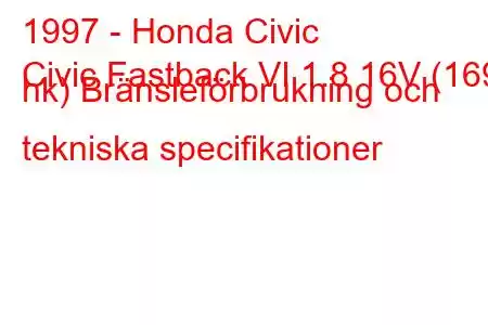 1997 - Honda Civic
Civic Fastback VI 1.8 16V (169 hk) Bränsleförbrukning och tekniska specifikationer