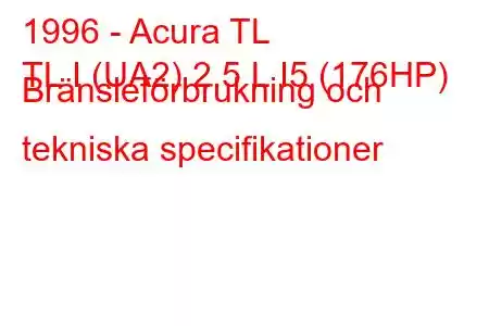 1996 - Acura TL
TL I (UA2) 2,5 L I5 (176HP) Bränsleförbrukning och tekniska specifikationer