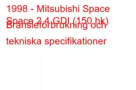 1998 - Mitsubishi Space
Space 2,4 GDI (150 hk) Bränsleförbrukning och tekniska specifikationer