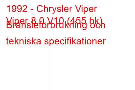 1992 - Chrysler Viper
Viper 8.0 V10 (455 hk) Bränsleförbrukning och tekniska specifikationer