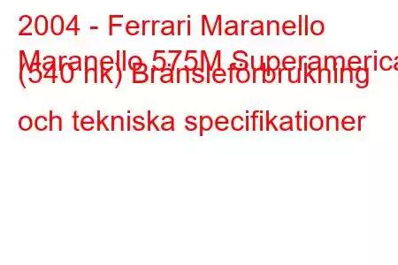 2004 - Ferrari Maranello
Maranello 575M Superamerica (540 hk) Bränsleförbrukning och tekniska specifikationer