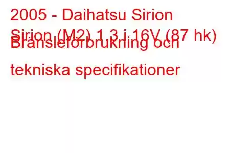 2005 - Daihatsu Sirion
Sirion (M2) 1.3 i 16V (87 hk) Bränsleförbrukning och tekniska specifikationer