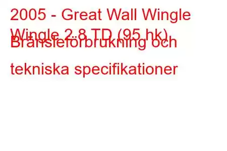 2005 - Great Wall Wingle
Wingle 2.8 TD (95 hk) Bränsleförbrukning och tekniska specifikationer