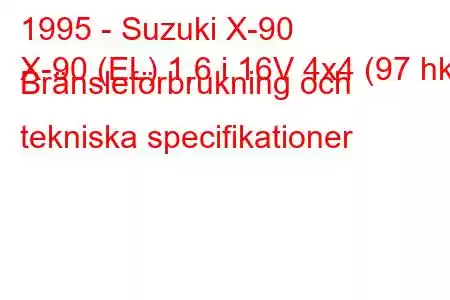 1995 - Suzuki X-90
X-90 (EL) 1,6 i 16V 4x4 (97 hk) Bränsleförbrukning och tekniska specifikationer