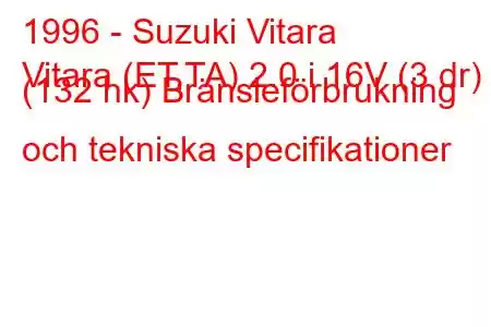 1996 - Suzuki Vitara
Vitara (ET,TA) 2.0 i 16V (3 dr) (132 hk) Bränsleförbrukning och tekniska specifikationer