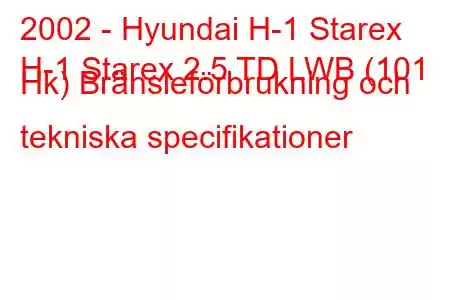 2002 - Hyundai H-1 Starex
H-1 Starex 2.5 TD LWB (101 Hk) Bränsleförbrukning och tekniska specifikationer