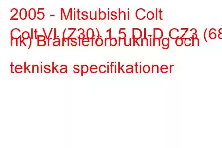 2005 - Mitsubishi Colt
Colt VI (Z30) 1,5 DI-D CZ3 (68 hk) Bränsleförbrukning och tekniska specifikationer