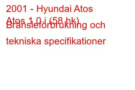 2001 - Hyundai Atos
Atos 1,0 i (58 hk) Bränsleförbrukning och tekniska specifikationer