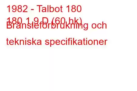 1982 - Talbot 180
180 1,9 D (60 hk) Bränsleförbrukning och tekniska specifikationer