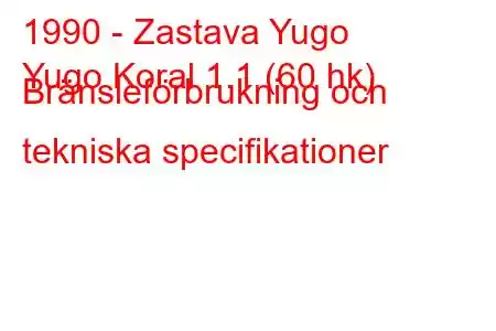 1990 - Zastava Yugo
Yugo Koral 1.1 (60 hk) Bränsleförbrukning och tekniska specifikationer
