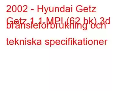 2002 - Hyundai Getz
Getz 1.1 MPI (62 hk) 3d bränsleförbrukning och tekniska specifikationer