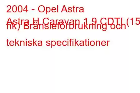 2004 - Opel Astra
Astra H Caravan 1.9 CDTI (150 hk) Bränsleförbrukning och tekniska specifikationer