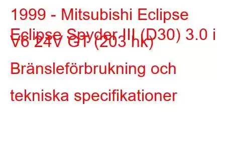 1999 - Mitsubishi Eclipse
Eclipse Spyder III (D30) 3.0 i V6 24V GT (203 hk) Bränsleförbrukning och tekniska specifikationer