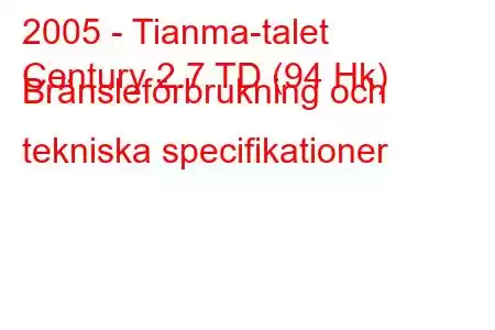 2005 - Tianma-talet
Century 2.7 TD (94 Hk) Bränsleförbrukning och tekniska specifikationer