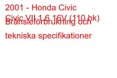 2001 - Honda Civic
Civic VII 1.6 16V (110 hk) Bränsleförbrukning och tekniska specifikationer