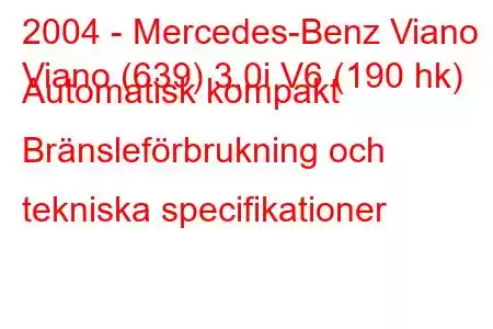 2004 - Mercedes-Benz Viano
Viano (639) 3.0i V6 (190 hk) Automatisk kompakt Bränsleförbrukning och tekniska specifikationer