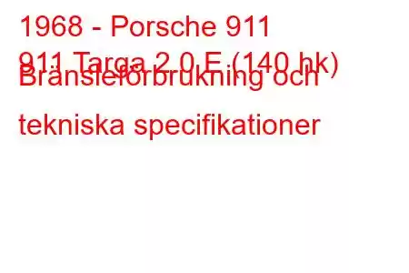 1968 - Porsche 911
911 Targa 2.0 E (140 hk) Bränsleförbrukning och tekniska specifikationer