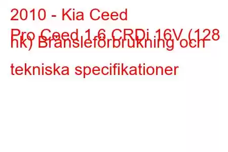 2010 - Kia Ceed
Pro Ceed 1.6 CRDi 16V (128 hk) Bränsleförbrukning och tekniska specifikationer