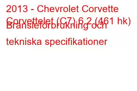 2013 - Chevrolet Corvette
Corvettelet (C7) 6.2 (461 hk) Bränsleförbrukning och tekniska specifikationer