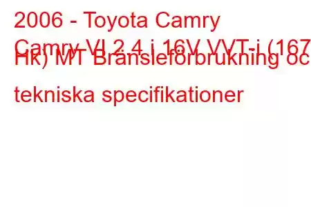 2006 - Toyota Camry
Camry VI 2.4 i 16V VVT-i (167 Hk) MT Bränsleförbrukning och tekniska specifikationer