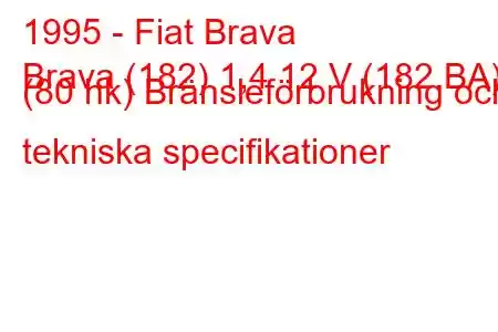 1995 - Fiat Brava
Brava (182) 1,4 12 V (182.BA) (80 hk) Bränsleförbrukning och tekniska specifikationer