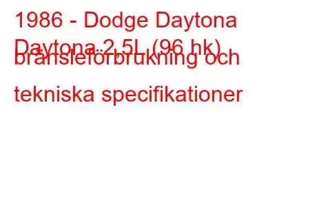 1986 - Dodge Daytona
Daytona 2,5L (96 hk) bränsleförbrukning och tekniska specifikationer