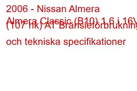 2006 - Nissan Almera
Almera Classic (B10) 1,6 i 16V (107 hk) AT Bränsleförbrukning och tekniska specifikationer