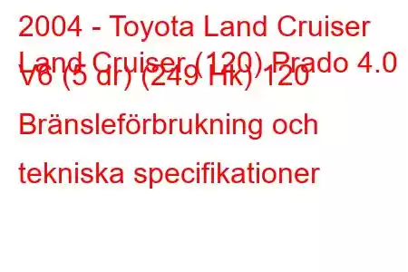 2004 - Toyota Land Cruiser
Land Cruiser (120) Prado 4.0 V6 (5 dr) (249 Hk) 120 Bränsleförbrukning och tekniska specifikationer