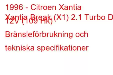 1996 - Citroen Xantia
Xantia Break (X1) 2.1 Turbo D 12V (109 Hk) Bränsleförbrukning och tekniska specifikationer