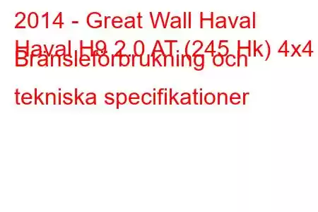 2014 - Great Wall Haval
Haval H9 2.0 AT (245 Hk) 4x4 Bränsleförbrukning och tekniska specifikationer