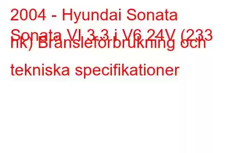 2004 - Hyundai Sonata
Sonata VI 3.3 i V6 24V (233 hk) Bränsleförbrukning och tekniska specifikationer