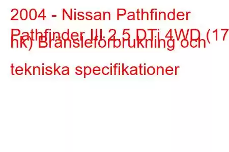 2004 - Nissan Pathfinder
Pathfinder III 2.5 DTi 4WD (174 hk) Bränsleförbrukning och tekniska specifikationer