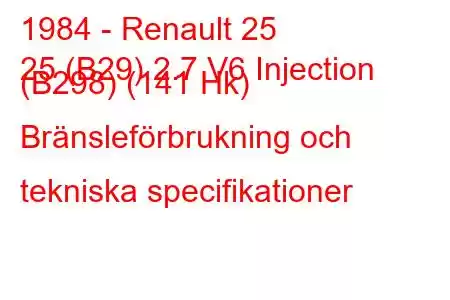 1984 - Renault 25
25 (B29) 2.7 V6 Injection (B298) (141 Hk) Bränsleförbrukning och tekniska specifikationer