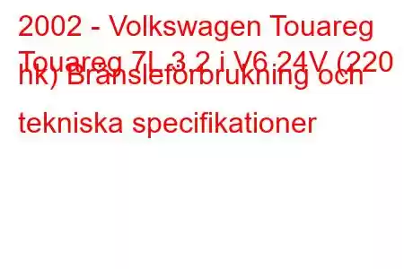 2002 - Volkswagen Touareg
Touareg 7L 3.2 i V6 24V (220 hk) Bränsleförbrukning och tekniska specifikationer