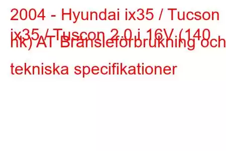 2004 - Hyundai ix35 / Tucson
ix35 / Tuscon 2.0 i 16V (140 hk) AT Bränsleförbrukning och tekniska specifikationer