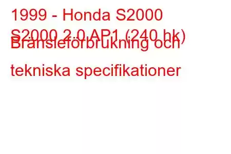 1999 - Honda S2000
S2000 2.0 AP1 (240 hk) Bränsleförbrukning och tekniska specifikationer