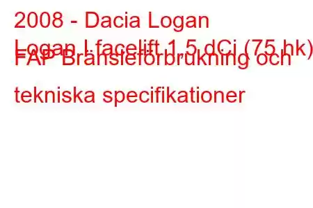 2008 - Dacia Logan
Logan I facelift 1,5 dCi (75 hk) FAP Bränsleförbrukning och tekniska specifikationer