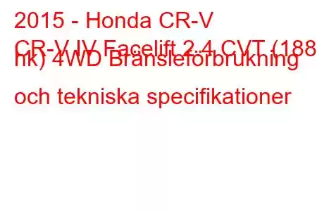 2015 - Honda CR-V
CR-V IV Facelift 2.4 CVT (188 hk) 4WD Bränsleförbrukning och tekniska specifikationer