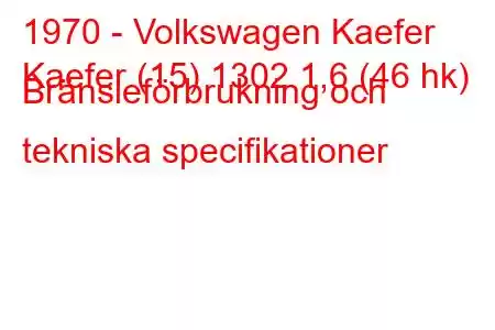 1970 - Volkswagen Kaefer
Kaefer (15) 1302 1,6 (46 hk) Bränsleförbrukning och tekniska specifikationer